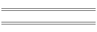 Equipment