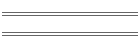 Landscapes